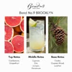 Bond No. 9 Brooklyn Eau de Parfum - Image 4