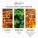 Bond No. 9 New York Forever Eau de Parfum - Image 4