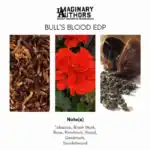 Bull's Blood EDP - A luxurious fragrance available at Beautinow.