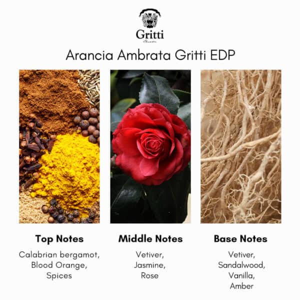 ​Gritti Arancia Ambrata Eau de Parfum - Sample - Image 3