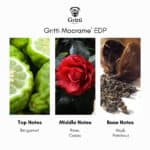 ​Gritti Macramè Eau de Parfum - Sample - Image 3