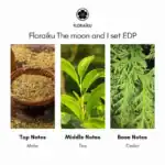 Floraiku The moon and I set EDP - A premium fragrance available at Beautinow.