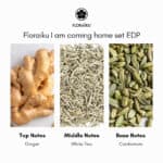 Floraiku I am Coming Home Eau de Parfum - Image 5
