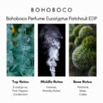 ​Bohoboco Perfume Eucalyptus Patchouli Eau de Parfum - Image 4