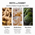 Moth and Rabbit Single Man No 11 Eau de Parfum - Image 4