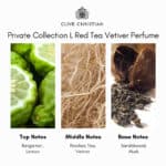 Clive Christian L Red Tea Vetiver Eau de Parfum - Image 4