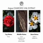 Argos Fragrances Charon's Vail Extrait de Parfum - Image 4