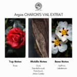 Argos Charon's Vail Extrait de Parfum - Image 3