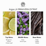 Argos La Primavera Extrait de Parfum - Image 3