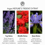 Argos Neptune's Trident Extrait de Parfum - Image 3