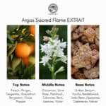 Argos Sacred Flame Extrait de Parfum - Image 3