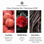 Clive Christian No.1 Feminine EXDP - A premium perfume available at Beautinow.