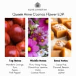 Clive Christian Queen Anne Cosmos Flower Eau de Parfum - Image 4