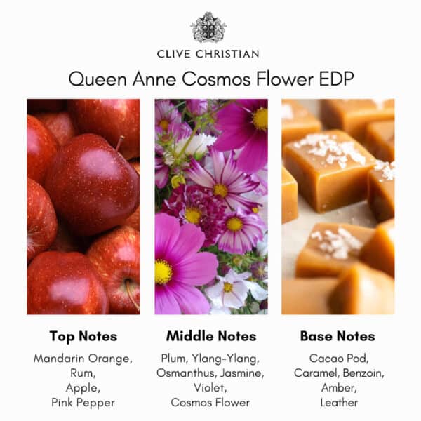 Clive Christian Queen Anne Cosmos Flower Eau de Parfum - Image 4