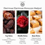 Electimuss London Moroccan Medjool Extrait de Parfum - Image 4