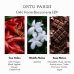 Orto Parisi Boccanera Eau de Parfum - Image 4