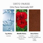 Orto Parisi Seminalis Eau de Parfum - Image 4