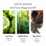 A luxurious fragrance bottle from Orto Parisi available at Beautinow.