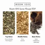 Room 1015 Sonic Flower EDP - A premium niche fragrance available at Beautinow.