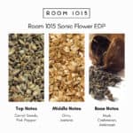 Room 1015 Sonic Flower Eau de Parfum - Image 4