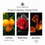 Clive Christian Private Collection I Woody Floral Extrait de Parfum - Image 4