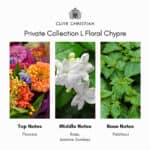 Clive Christian Private Collection L Floral Chypre Extrait de Parfum - Image 4