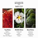 Marc-Antoine Barrois B683 Eau de Parfum - Image 5
