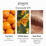 Marc-Antoine Barrois Ganymede Eau de Parfum - Image 5