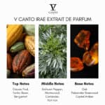 V Canto Irae Extrait de Parfum - Image 4