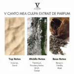 V Canto Mea Culpa Extrait de Parfum - A premium niche perfume available at Beautinow.