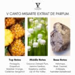 V Canto Misiarte Extrait de Parfum - Image 4