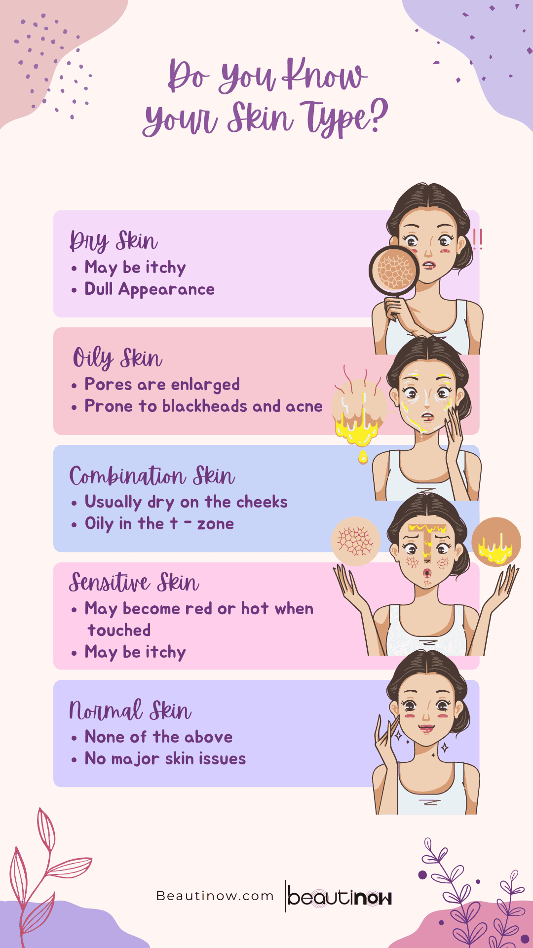The 5 Common Skin Types X Beautinow