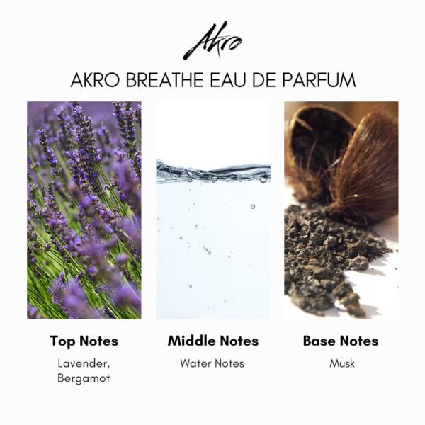 Akro Breathe Eau de Parfum - Image 5