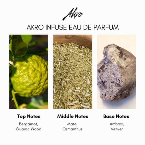 Akro Infuse Eau de Parfum - Image 5