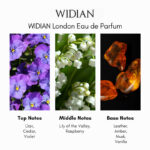 WIDIAN London Eau de Parfum - Image 4
