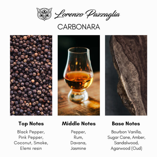 Lorenzo Pazzaglia Carbonara Extrait de Parfum - Image 4