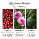 Lorenzo Pazzaglia Passion Rose Extrait de Parfum - Image 4