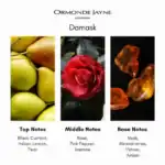 Ormonde Jayne Damask fragrance bottle - A premium perfume available at Beautinow.