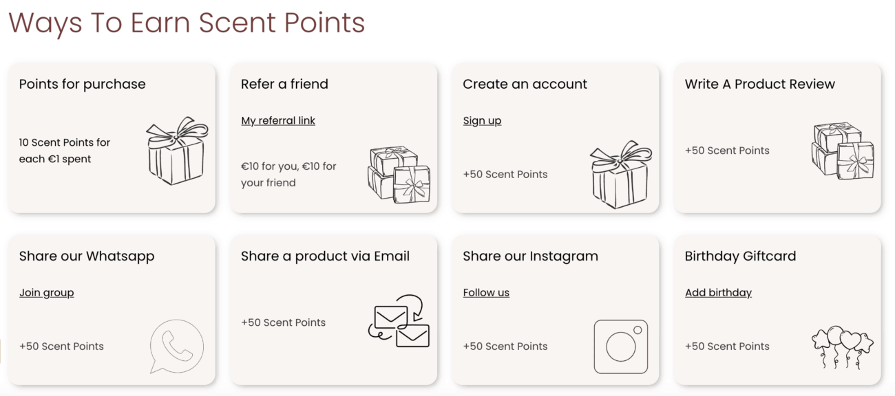 Ways to Earn Scent Points at Beautinow