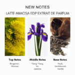 New Notes Latte Mimosa Extrait de Parfum - Image 4