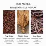 Rich coffee beans and aromatic woody notes in a luxurious niche perfume composition.