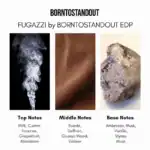 Fugazzi BorntoStandoff Eau de Parfum - A luxurious niche fragrance available at Beautinow.