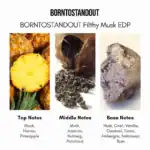 BORNTOSTANDOUT Filthy Musk EDP - A premium niche fragrance available at Beautinow.