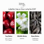 Juliette Has a Gun Juliette EDP - A premium fragrance available at Beautinow.