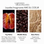 A luxurious fragrance from Liquides Imaginaires, available at Beautinow.