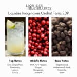 Liquides Imaginaires Cedrat Tonic Eau de Parfum.