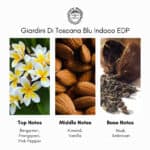 Giardini Di Toscana Blu Indaco Eau de Parfum - A luxurious niche fragrance available at Beautinow.