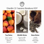 Giardini Di Toscana Borabora Eau de Parfum - A luxurious niche fragrance available at Beautinow.