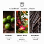 Giardini Di Toscana Celeste Eau de Parfum - A premium niche fragrance available at Beautinow.