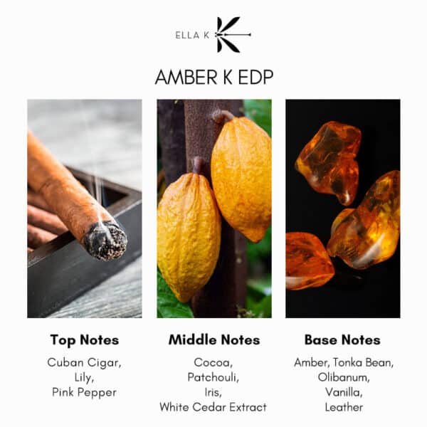 Amber K EDP perfume bottle with amber stones and natural ingredients.